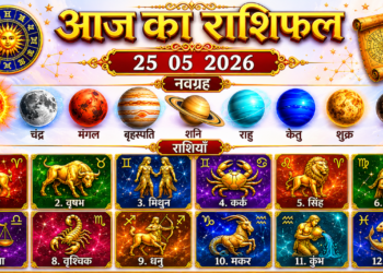 आज के दिन का संपूर्ण विवरण: 25 मई 2026, सोमवार के दिन का संपूर्ण विस्तृत राशिफल और आज के विशेष ज्योतिषीय संयोगों की विस्तृत जानकारी