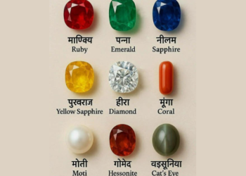 ज्योतिष शास्त्र में नवरत्नों का वर्णन अत्यंत महत्वपूर्ण है, जो न केवल सौंदर्य के प्रतीक हैं, बल्कि वे नौ ग्रहों की ऊर्जा को संतुलित करने में भी सक्षम माने जाते हैं। आपने रत्नों और उनके स्वामी ग्रहों का बहुत ही सटीक विवरण दिया है।