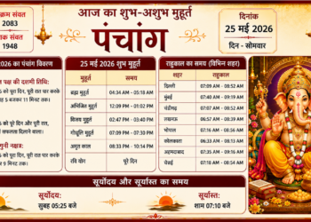 सोमवार, 25 मई 2026 का संपूर्ण विस्तृत पंचांग: अधिक ज्येष्ठ शुक्ल पक्ष की दशमी तिथि, रवि योग, उत्तरा फाल्गुनी नक्षत्र, शुभ मुहूर्त, राहुकाल और सूर्योदय-सूर्यास्त की विस्तृत जानकारी