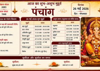 Aaj ka Panchang 26 May 2026: पुरुषोत्तम मास की पावन एकादशी पर रवि योग और सिद्धि योग का महासंयोग, जानिए आज का संपूर्ण पंचांग, ब्रह्म मुहूर्त से लेकर राहुकाल का समय और दिन के सबसे शुभ-अशुभ मुहूर्त