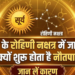 भीषण गर्मी या ग्रहों का अद्भुत खेल? जानें नौतपा 2026 का पूरा विज्ञान, ज्योतिषीय रहस्य और इसका आपके जीवन पर गहरा असर