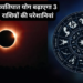 व्यतिपात योग 2026: ब्रह्मांडीय ऊर्जा का बड़ा उलटफेर, जानिए क्या है यह तीव्र योग और किन 3 राशियों को बरतनी होगी अत्यधिक सावधानी