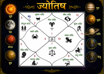 फलित ज्योतिष का संपूर्ण ब्रह्मांडीय परिचय: जानिए क्या है मानव जीवन पर सूर्य, चंद्रमा और नवग्रहों के शुभ-अशुभ प्रभावों का गहन खगोलीय वैज्ञानिक आधार तथा कुंडली, नक्षत्र एवं महादशाओं का गूढ़ गणितीय विश्लेषण