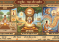 यजुर्वेद: भारतीय वैदिक साहित्य का कर्मकाण्ड प्रधान और पवित्रतम ग्रंथ – एक विस्तृत एवं संपूर्ण विश्लेषण