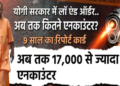 Ghaziabad, Kanpur और Prayagraj में अपराधियों का सफाया, Suresh Kumar Khanna ने Yogi Adityanath की इच्छाशक्ति को सराहा