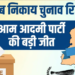 Punjab Urban Body Elections के नतीजे घोषित, Aam Aadmi Party ने दर्ज की बड़ी जीत