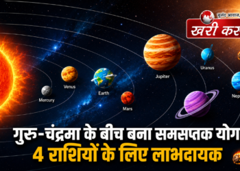 4 जून के प्रमुख ज्योतिषीय योग – समसप्तक योग और चंद्र गोचर का राशियों पर प्रभाव