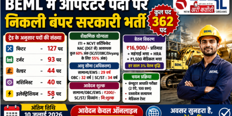BEML में ऑपरेटर पदों पर निकली बंपर सरकारी भर्ती