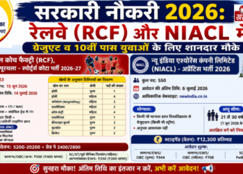 सरकारी नौकरी 2026: रेलवे (RCF) और NIACL में ग्रेजुएट व 10वीं पास युवाओं के लिए शानदार मौके