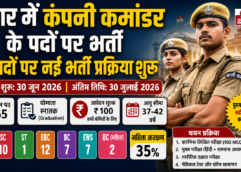 Bihar में Home Guard के 65 पदों पर नई भर्ती प्रक्रिया शुरू