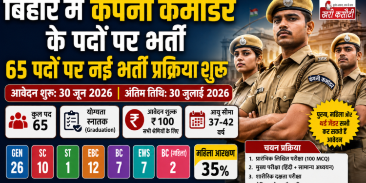 Bihar में Home Guard के 65 पदों पर नई भर्ती प्रक्रिया शुरू