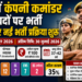 Bihar में Home Guard के 65 पदों पर नई भर्ती प्रक्रिया शुरू
