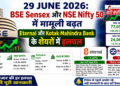29 June 2026: BSE Sensex और NSE Nifty 50 में मामूली बढ़त, Eternal और Kotak Mahindra Bank के शेयरों में हलचल
