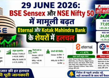 29 June 2026: BSE Sensex और NSE Nifty 50 में मामूली बढ़त, Eternal और Kotak Mahindra Bank के शेयरों में हलचल