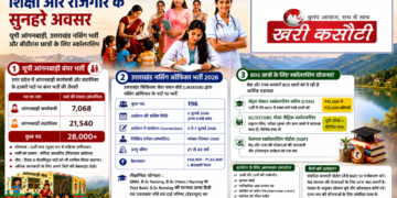 शिक्षा और रोजगार के सुनहरे अवसर: यूपी आंगनबाड़ी, उत्तराखंड नर्सिंग भर्ती और बीडीएस छात्रों के लिए स्कॉलरशिप