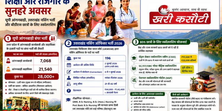 शिक्षा और रोजगार के सुनहरे अवसर: यूपी आंगनबाड़ी, उत्तराखंड नर्सिंग भर्ती और बीडीएस छात्रों के लिए स्कॉलरशिप