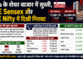 India के शेयर बाजार में सुस्ती, BSE Sensex और NSE Nifty में दिखी गिरावट