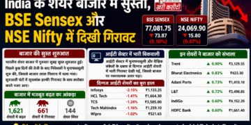 India के शेयर बाजार में सुस्ती, BSE Sensex और NSE Nifty में दिखी गिरावट