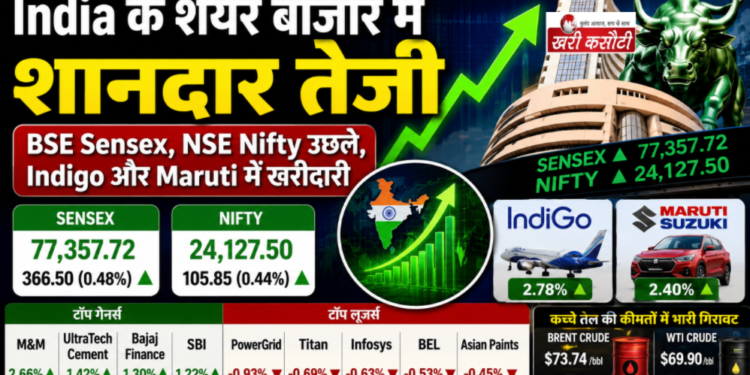 India के शेयर बाजार में शानदार तेजी, BSE Sensex, NSE Nifty उछले, Indigo और Maruti में खरीदारी