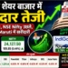 India के शेयर बाजार में शानदार तेजी, BSE Sensex, NSE Nifty उछले, Indigo और Maruti में खरीदारी