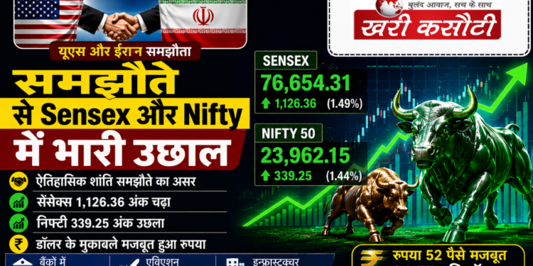 US और Iran समझौते से Sensex और Nifty में भारी उछाल