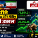 US और Iran समझौते से Sensex और Nifty में भारी उछाल