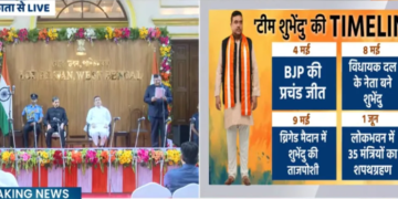 West Bengal में ऐतिहासिक सत्ता परिवर्तन के बाद CM Suvendu Adhikari की मंत्रिपरिषद का पहला विस्तार, Governor RN Ravi ने संभाली कमान