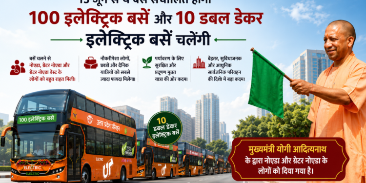 CM Yogi ने Noida, Greater Noida और Ghaziabad के लिए शुरू की इंटरसिटी बस सेवा