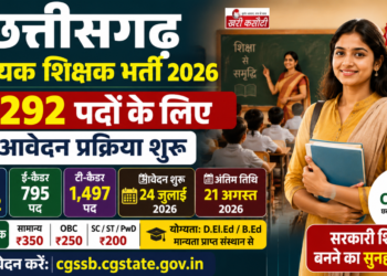 छत्तीसगढ़ सहायक शिक्षक भर्ती 2026: 2,292 पदों के लिए आवेदन प्रक्रिया शुरू