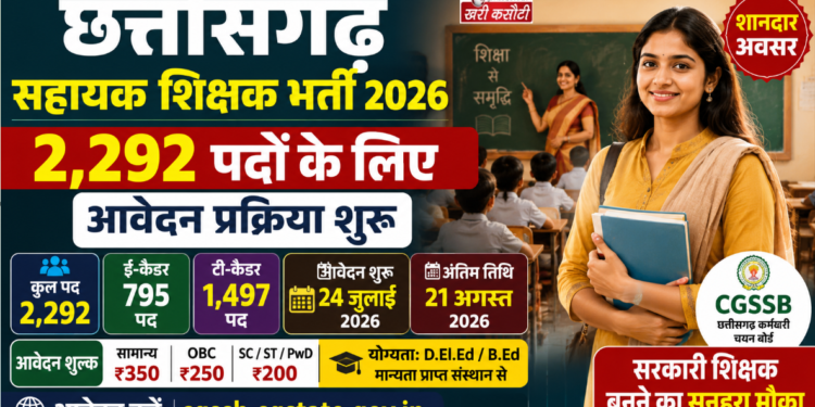 छत्तीसगढ़ सहायक शिक्षक भर्ती 2026: 2,292 पदों के लिए आवेदन प्रक्रिया शुरू