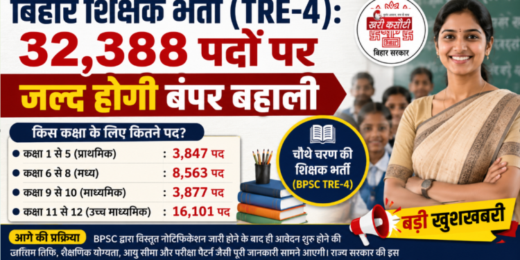 बिहार शिक्षक भर्ती (TRE-4): 32,388 पदों पर जल्द होगी बंपर बहाली