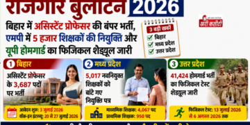 रोजगार बुलेटिन 2026: बिहार में असिस्टेंट प्रोफेसर की बंपर भर्ती, एमपी में 5 हजार शिक्षकों की नियुक्ति और यूपी होमगार्ड का फिजिकल शेड्यूल जारी
