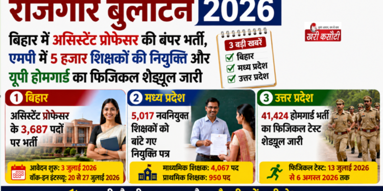 रोजगार बुलेटिन 2026: बिहार में असिस्टेंट प्रोफेसर की बंपर भर्ती, एमपी में 5 हजार शिक्षकों की नियुक्ति और यूपी होमगार्ड का फिजिकल शेड्यूल जारी