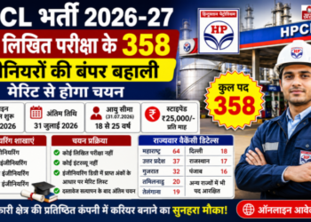 HPCL भर्ती 2026-27: बिना लिखित परीक्षा के 358 इंजीनियरों की बंपर बहाली, मेरिट से होगा चयन