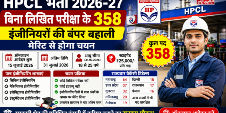 HPCL भर्ती 2026-27: बिना लिखित परीक्षा के 358 इंजीनियरों की बंपर बहाली, मेरिट से होगा चयन