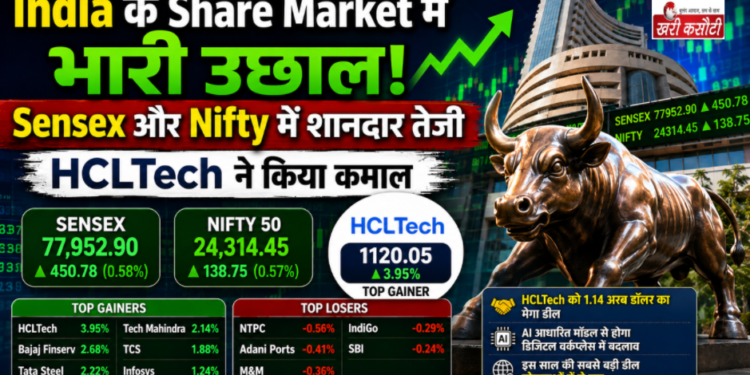 India के Share Market में भारी उछाल: Sensex और Nifty में शानदार तेजी, HCLTech ने किया कमाल