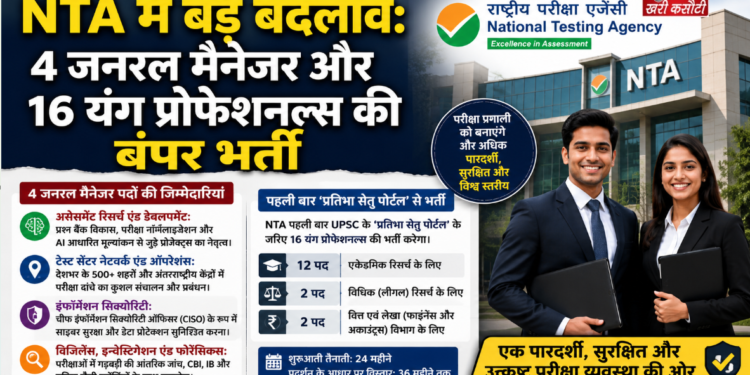 NTA में बड़े बदलाव: 4 जनरल मैनेजर और 16 यंग प्रोफेशनल्स की बंपर भर्ती