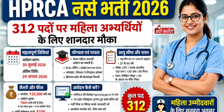 HPRCA नर्स भर्ती 2026: 312 पदों पर महिला अभ्यर्थियों के लिए शानदार मौका