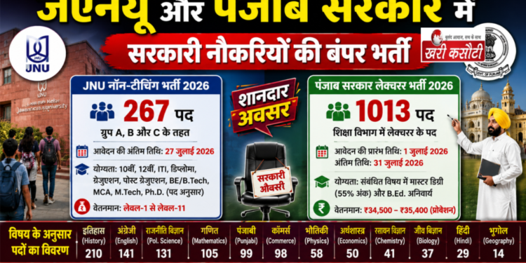 जेएनयू और पंजाब सरकार में सरकारी नौकरियों की बंपर भर्ती
