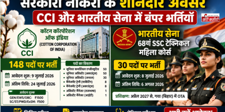 सरकारी नौकरी के शानदार अवसर: कॉटन कॉरपोरेशन ऑफ इंडिया (CCI) और भारतीय सेना में बंपर भर्तियां