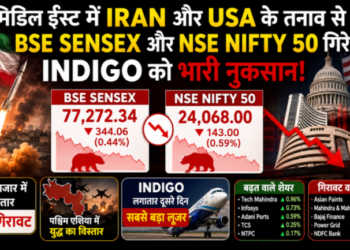 Middle East में Iran और USA के तनाव से BSE Sensex और NSE Nifty 50 गिरे, IndiGo को भारी नुकसान