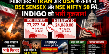 Middle East में Iran और USA के तनाव से BSE Sensex और NSE Nifty 50 गिरे, IndiGo को भारी नुकसान