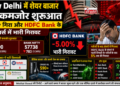 New Delhi में शेयर बाजार की कमजोर शुरुआत, Nifty गिरा और HDFC Bank के शेयरों में भारी गिरावट