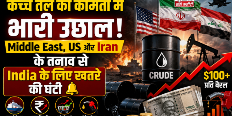 कच्चे तेल की कीमतों में भारी उछाल: Middle East, US और Iran के तनाव से India के लिए खतरे की घंटी
