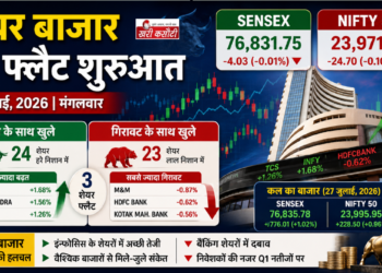 शेयर बाजार अपडेट: BSE Sensex और NSE Nifty की फ्लैट शुरुआत