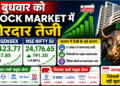 बुधवार को Stock Market में BSE Sensex और NSE Nifty की जोरदार तेजी