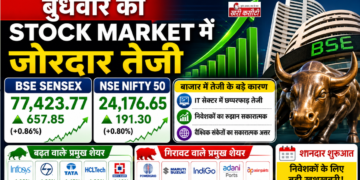 बुधवार को Stock Market में BSE Sensex और NSE Nifty की जोरदार तेजी