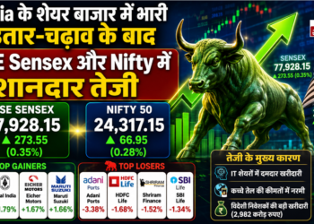 India के शेयर बाजार में भारी उतार-चढ़ाव के बाद BSE Sensex और Nifty में शानदार तेजी