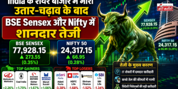 India के शेयर बाजार में भारी उतार-चढ़ाव के बाद BSE Sensex और Nifty में शानदार तेजी