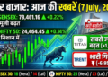 Stock Market में आज साधारण बढ़त, BSE Sensex और NSE Nifty 50 हरे निशान में खुले